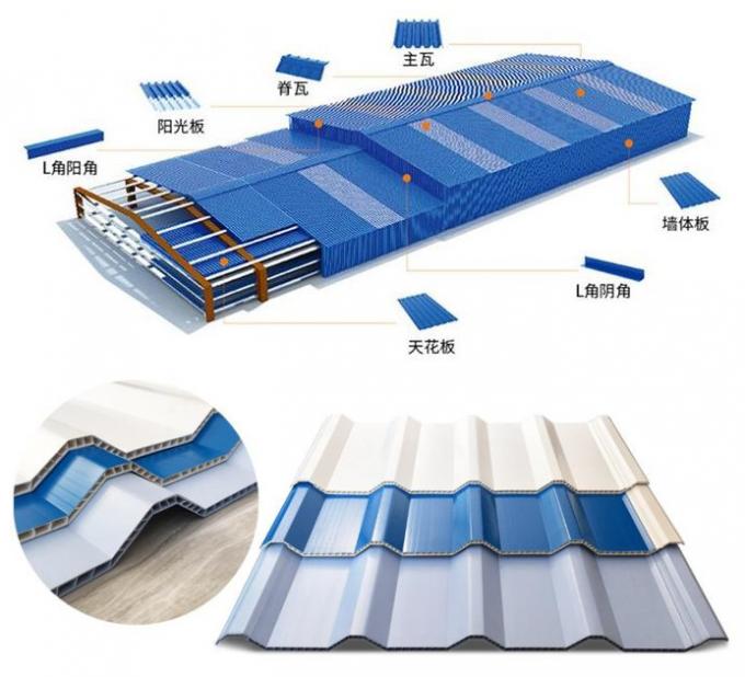 O policarbonato gêmeo da parede da cavidade da resina do PVC isolou os painéis do telhado que fazem a máquina